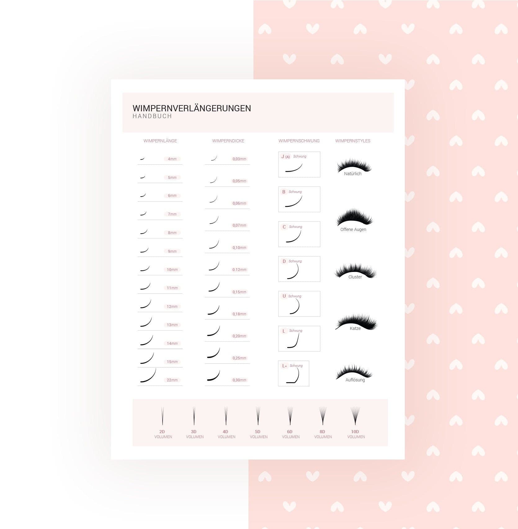German lash extension consultation consent forms - Wimpernverlängerung Formulare PDF