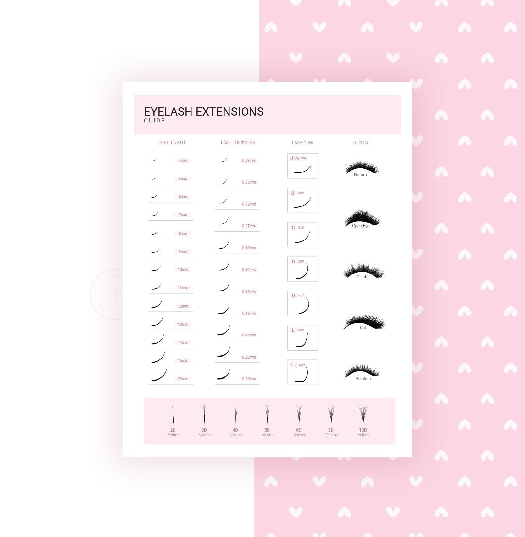 Eyelash extension consultation and consent forms bundle - professional fillable PDF for lash technicians