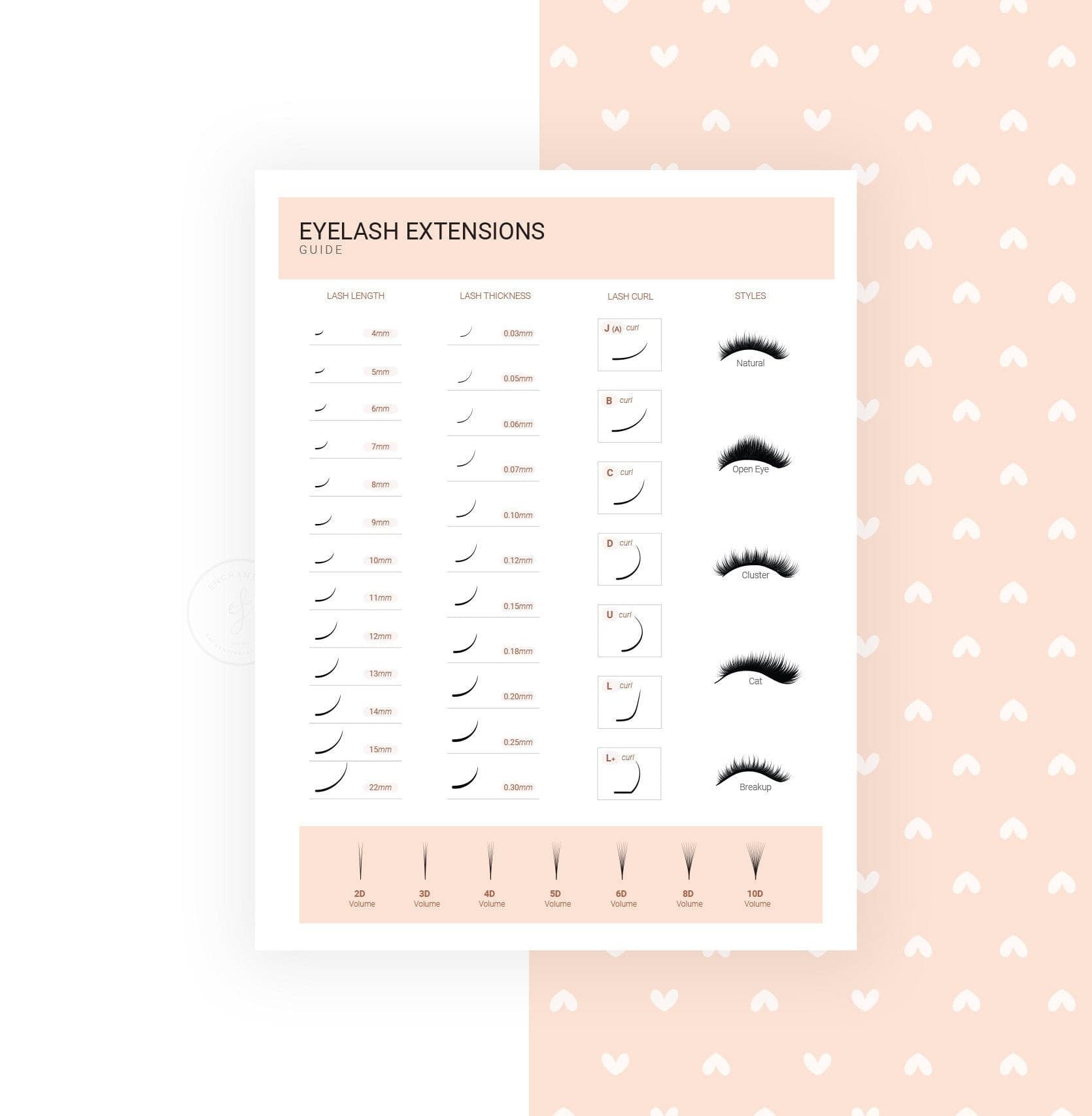Eyelash extension consultation consent forms bundle rose gold - fillable PDF for lash technicians